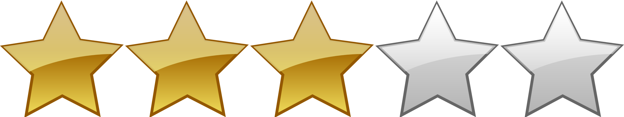 Rating - 3 Stars